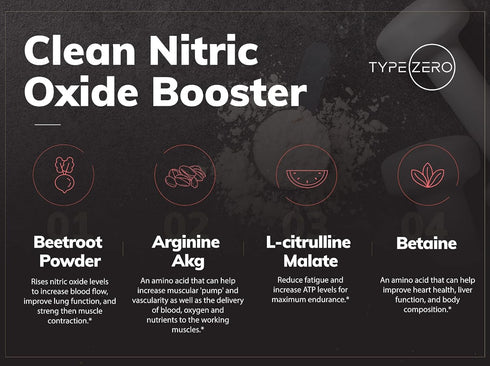Ultra Clean Stim Free Pump Pre Workout + Nitric Oxide Booster (Fruit Punch) - Sugar/Caffeine Free Natural Non-Stim