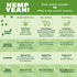 Manitoba Harvest Hemp Yeah! Organic Max Fiber Protein Powder, Unsweetened, 16oz, Keto-Friendly
