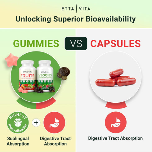 (120 Chews) Fruits and Veggies Supplement - Superfood Gummies with 9 Superfruits & 30 Veggies, Non-GMO