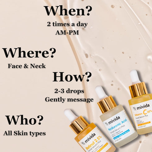 Anti-Aging Face Serum Trio, 20% Vitamin C, Hyaluronic Acid, 2.5% Retinol Serum - 3 Bottles x 1 Fl Oz | Brightening &
