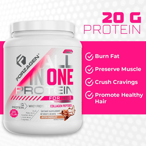 Forzagen All in One Protein for Her, Women’s Protein Powder with Multi Collagen Peptides, Dutch Chocolate, 30+ Servings