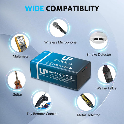 LP 9V Rechargeable Battery Pack, 2-Pack 800mAh Li-ion USB Battery with Micro USB Charging Port for Alarms, Toys,