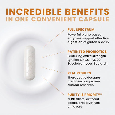 Pure Therapro Rx Elite Extra Strength Digestive Enzymes Supplement for Gut Health & Digestion with Saccharomyces