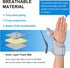 Cozyhealth Thumb Brace for Men and Women, CMC Joint Thumb Spica Splint for Pain Relief and Stabilization Support