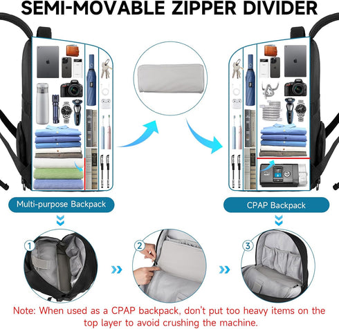 Large Travel Backpack Bag Compatible for ResMed AirSense 9, 10, 11, Philip, Respironics Dreamstation, 15.6''