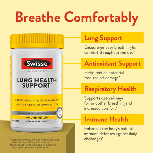 Swisse Lung Detox and Cleanse Supplement, Lungs Support with Mullein Leaf Extract, Reishi, Astragalus, 90 Tablets