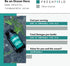 Ocean Saving Omega 3, Fish Oil Replacement, 2-Month Supply, Sustainably Sourced Algae Oil with Highest DHA