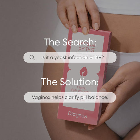 Packaged Pack 3 Diagnox Health At Home Vaginal pH Test Strips for Women, Early Detection of Feminine pH Imbalances