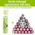 Ni-MH AA Rechargeable Batteries, High Capacity 1.2V Pre-Charged Double A Battery for Outdoor Solar Lights (12 Pack)