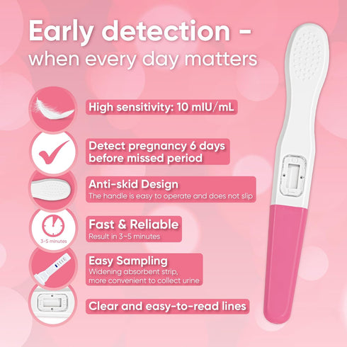 Sticks-6 (15 Pack) Wondfo Early Result Pregnancy Test Days Before Missed Period-Rapid Detection at Home Pregnancy Test