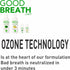 Goodbreath Mouthwash - Mint Rinse for Chronic Halitosis - Ozone Technology Oral Rinse - Alcohol-free, 6 Pack, 2 Oz