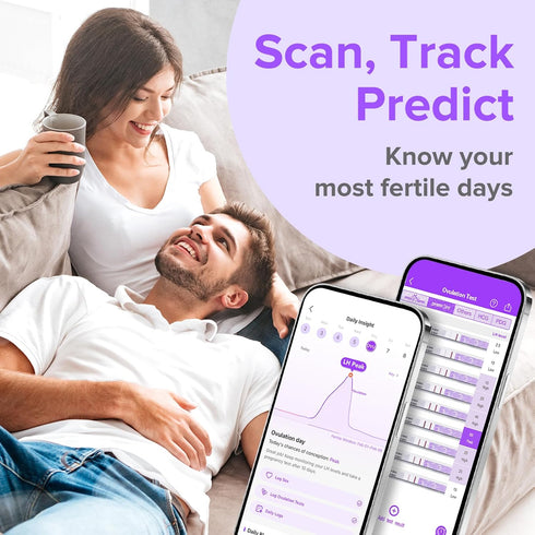 Kit40 10 40LH+10HCG Premom Quantitative Ovulation Predictor Ovulation Tests + Pregnancy Tests - Advanced Ovulation Test