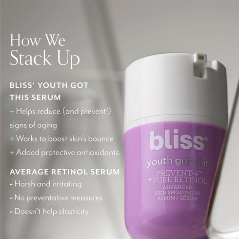 Bliss Youth Got This Prevent-4 Face Serum - Pure Retinol, Advanced Skin Smoothing, Anti-Aging, 0.67 Fl Oz, Vegan