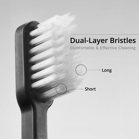 Replaceable Travel Size Foldable Toothbrush Kit with Case, Dual-Layer Bristles, Portable Travel Size for Office and