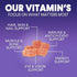 Multivitamin Gummies for Adults - Daily Gummy Vitamins & Minerals for Women & Men, Immune Support, 90 Gummies