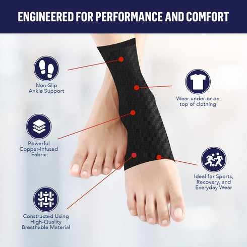 Doctor Developed Compression Foot Sleeves for Plantar Fasciitis, Copper Ankle Brace with Doctor Written Handbook