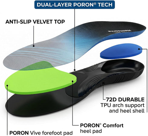 Hemisorna 220lbs+ High Arch Support Insoles, Heavy Duty Orthotic Inserts for Plantar Fasciitis Relief, Rigid Shoe
