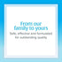 Natural Factors Acidophilus & Bifidus Double Strength, Probiotic and Prebiotic Formula, 90 Capsules