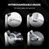 SonicScrubber Household Cleaning Brush Power Scrubber - Electric Spin Scrubber Brush for Home, Kitchen & Bathroom
