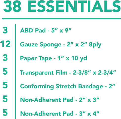 Wound Care Kit, Pack of 1