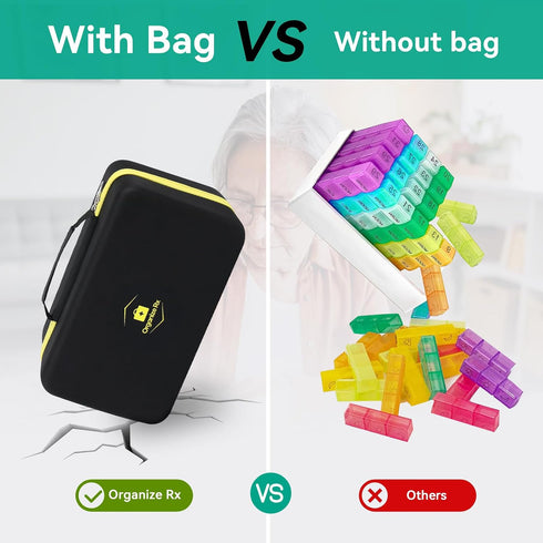 Organize Rx 3 Lockable Monthly Pill Organizer Times a Day, One Month Pill Box with Child Lock, Weekly Travel Bag