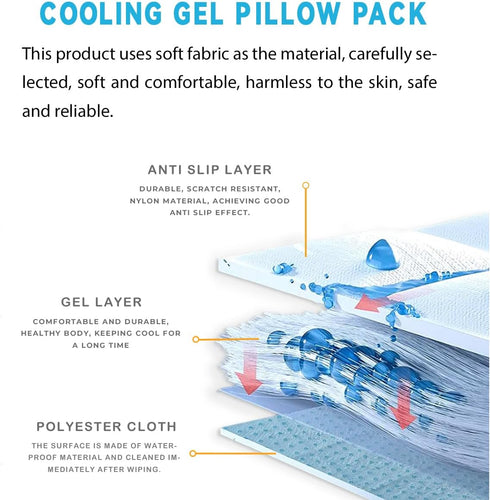 Ice Cooling Mat, Gel Cold Therapy Pack for Pain Relief, Injuries, Mesh Fabric for Back, Shoulder, Knee