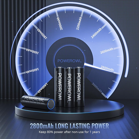 POWEROWL 2800mAh 1.2V Pack 16 AA Rechargeable Batteries, High Capacity Batteries NiMH Low Self Discharge