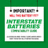 Interstate Batteries 6V 5AH (SLA0916) Sealed Lead Acid (SLA) Battery - Spring Terminals