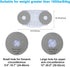 Reusable PICC Line Shower Cover for Upper Arm, Waterproof Cast Cover for Shower Arm, IV Protector Bag for Bath
