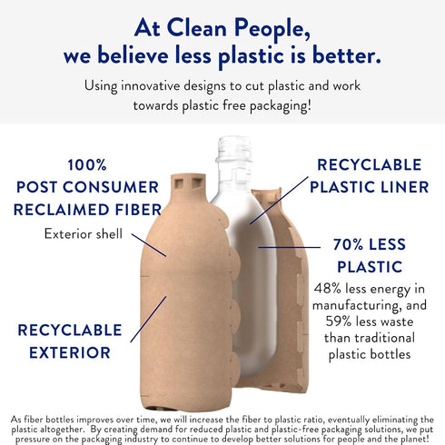 Clean People Stain Remover Spray - Natural Plant & Mineral-Based Ingredients, Non-Toxic Laundry Spot Treatment