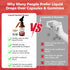 Tyrnixel 20:1, 60 mL Kidney Cleanse & Liver Support Liquid Drops with Cranberry Chanca Piedra & Milk Thistle, Herbal