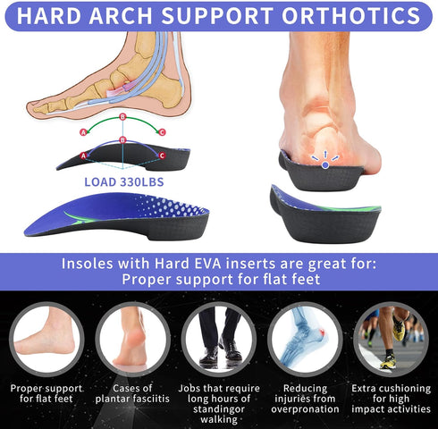 3/4 Arch Support Insoles for Men and Women, Orthotic Inserts for Flat Feet, Plantar Fasciitis Relief, M