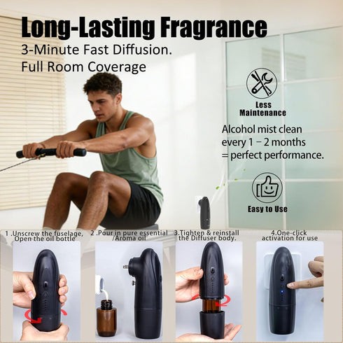 Plug-in Waterless Essential Oil Diffuser Smart App Bluetooth Scent Machine, Hotel Collection Cold Air Nebulizing