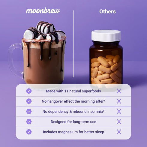 MoonBrew Nighttime Magnesium Hot Cocoa Jar, Natural Sleep Aid Drink Mix for Adults - Calming Melatonin-Free Sleep