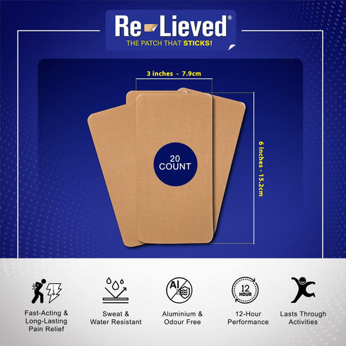 4% Lidocaine Patches Maximum Strength - Water Resistant, USA Made Pain Relief Patches for Back, Joints, Muscle