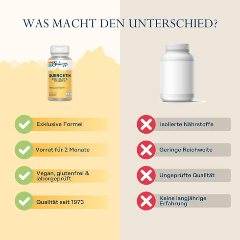 QBC Plex Quercetin, Bromelain, 60 Caps, Solaray