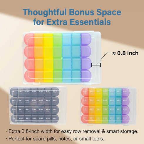 Terchonbarley 28 4 Sets, Monthly Pill Organizer Grid Weeks Box, Detachable Removable Compartments for Daily, Weekly