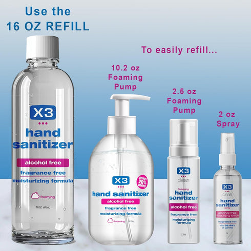 X3 99.9% 16 OZ (2 PACK) Clean Hand Sanitizer REFILL Alcohol Free, Family Safe, Fragrance Free, Moisturizing, Kills