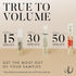 Perfume Sampler Set for Women - 8 Designer Fragrance Brands