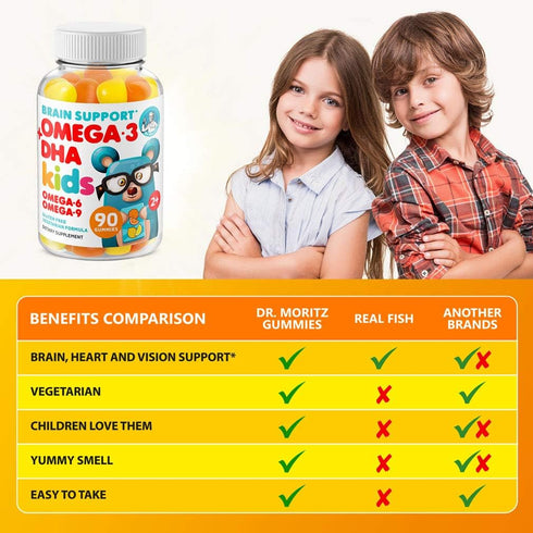 DR. MORITZ Vegan Omega 3 Gummies for Kids and Toddlers (90 Count), Gluten Free Omega 3 Kids Gummies for Brain Health