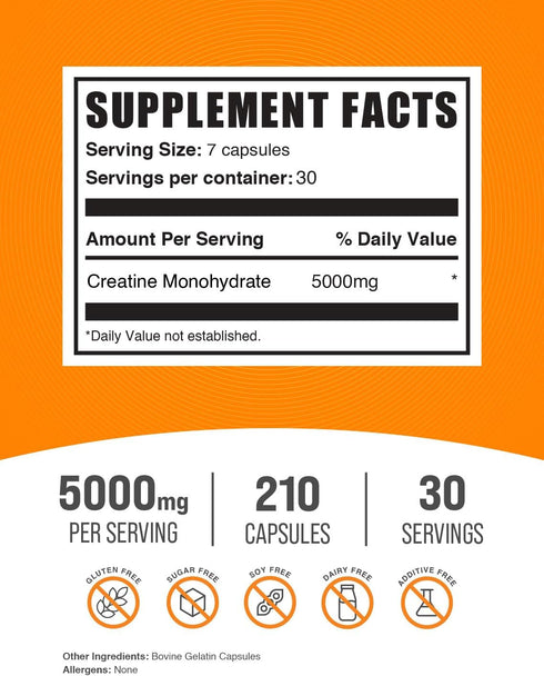 BulkSupplements.com Creatine Monohydrate Capsules - Micronized Creatine Monohydrate, Creatine Pills - 7 Creatine Capsules per Serving, 5000mg, Gluten Free, 210 Capsules (Pack of 1)
