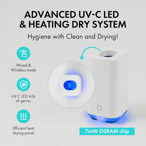 Link UV-C + Heat Drying Toothbrush Holder L-S201, Toothbrush Cover, USB Charging, Auto Care System, Mint