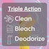 3 in 1 All Purpose Cleaner - Bleaches, Cleans, Deodorizes - Multi-Surface Cleaner for Kitchen, Bathroom, Floor