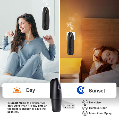 Scentiplus 500 Plug in Waterless Aroma Diffuser for Essential Oils, Sq. Ft, Portable Fragrance Diffuser, Cold-Air