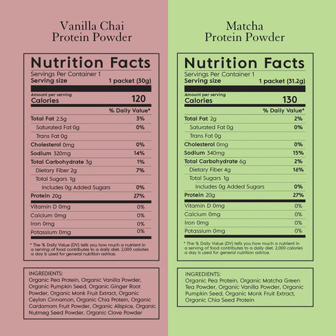 Pack 20g 8 Packets Truvani Vegan Pea Protein Powder | Sample | Organic Plant Based Protein | Single Serving | Keto |
