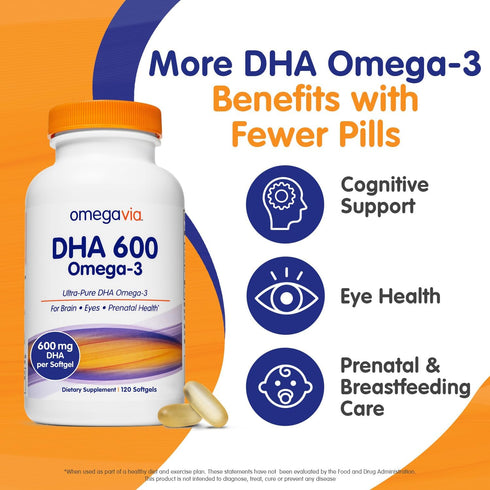 OmegaVia DHA 600 mg - Ultra Pure Omega-3 DHA Supplements for Brain & Eyes, 120 Softgels