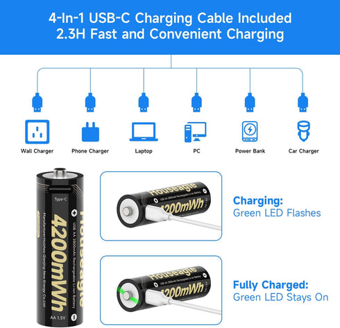 Houseagle 4 Pack,1.5V 4 1 Cable,4200mWh 2000+ AA Batteries Rechargeable Rechargeable AA Batteries with in USB-C Charge