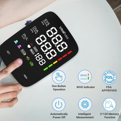 Blood Pressure Monitor - Set of 2 Digital BP Monitors with 8.7” - 16.5” and 13” - 21” Cuffs, Large LED Display