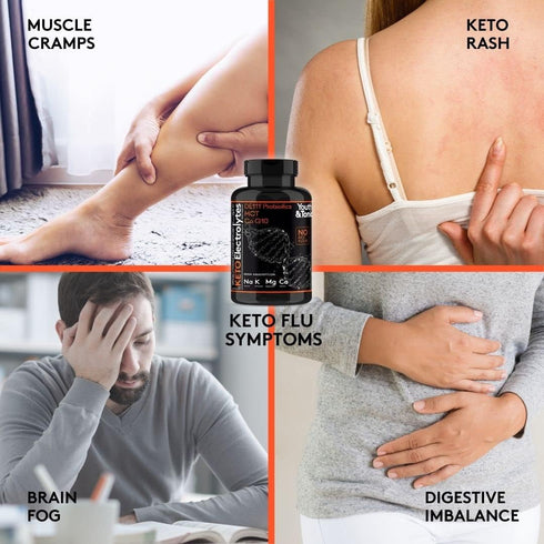 120 MCT Keto Electrolytes Pills | Premium Grade Salt Supplement with Magnesium, Probiotics, Co Q 10, Designed for Low