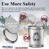 PKCELL CR1225 3V Lithium Button Battery for Thermometer (5 Counts)